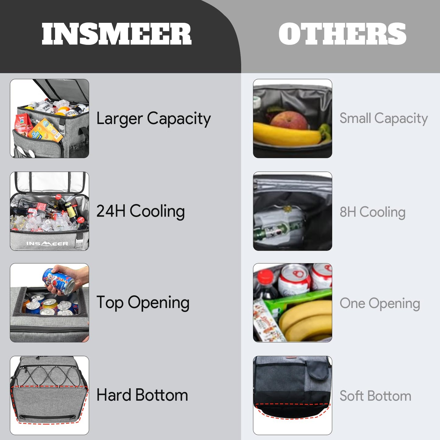 INSMEER Large Cooler Bag with Wheels, 40L / 60 Can Cooler Bag Foldable, Waterproof Shopping Cart Beach Tire Cooler Trolley, for Beach, Camping, Picnics, Grocery Shopping