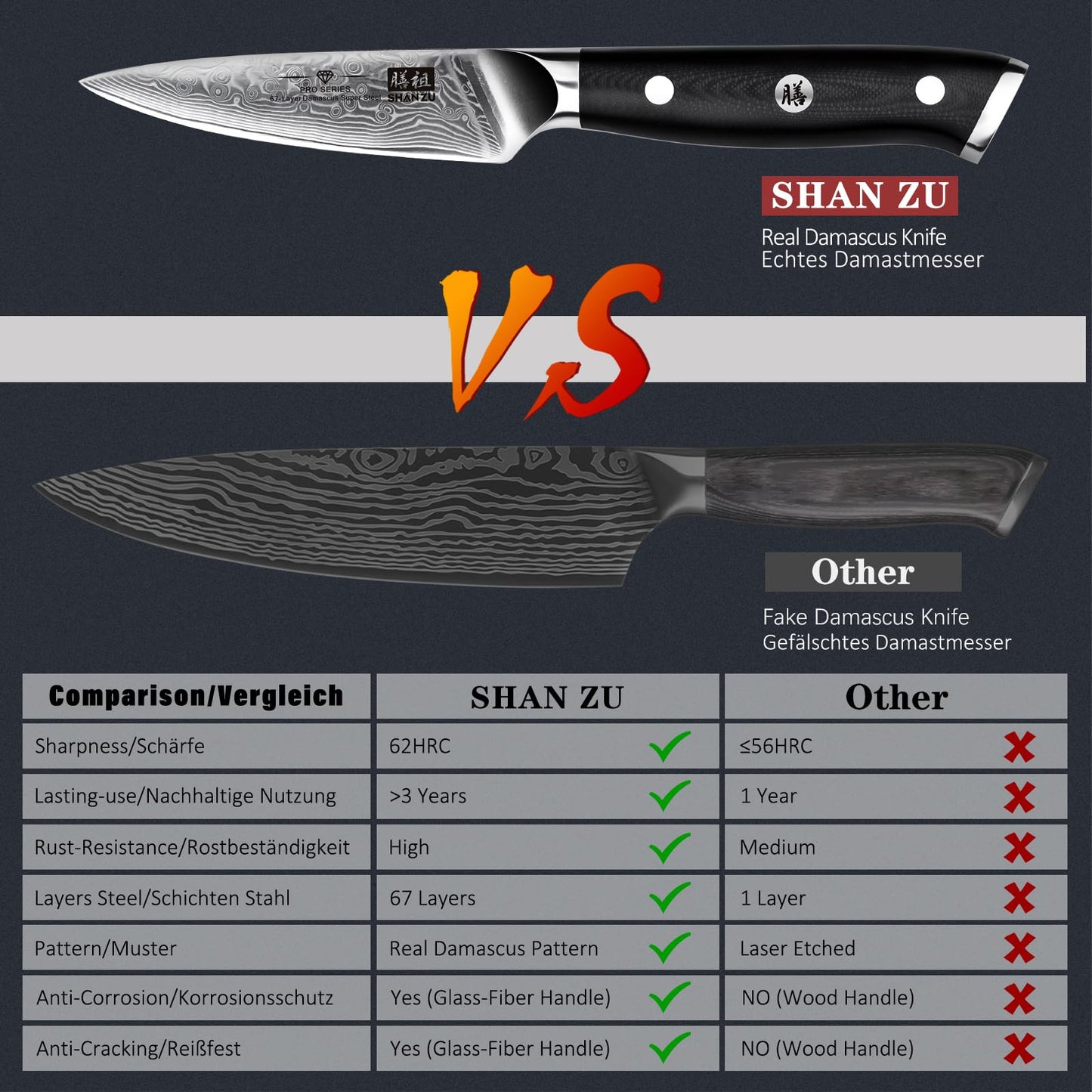 SHAN ZU Damascus Knife Vegetable Knife Paring Knife Fruit Knife made of 67 layers of Damascus Steel Kitchen Knife Small Professional Knife with Ergonomic G10 Handle