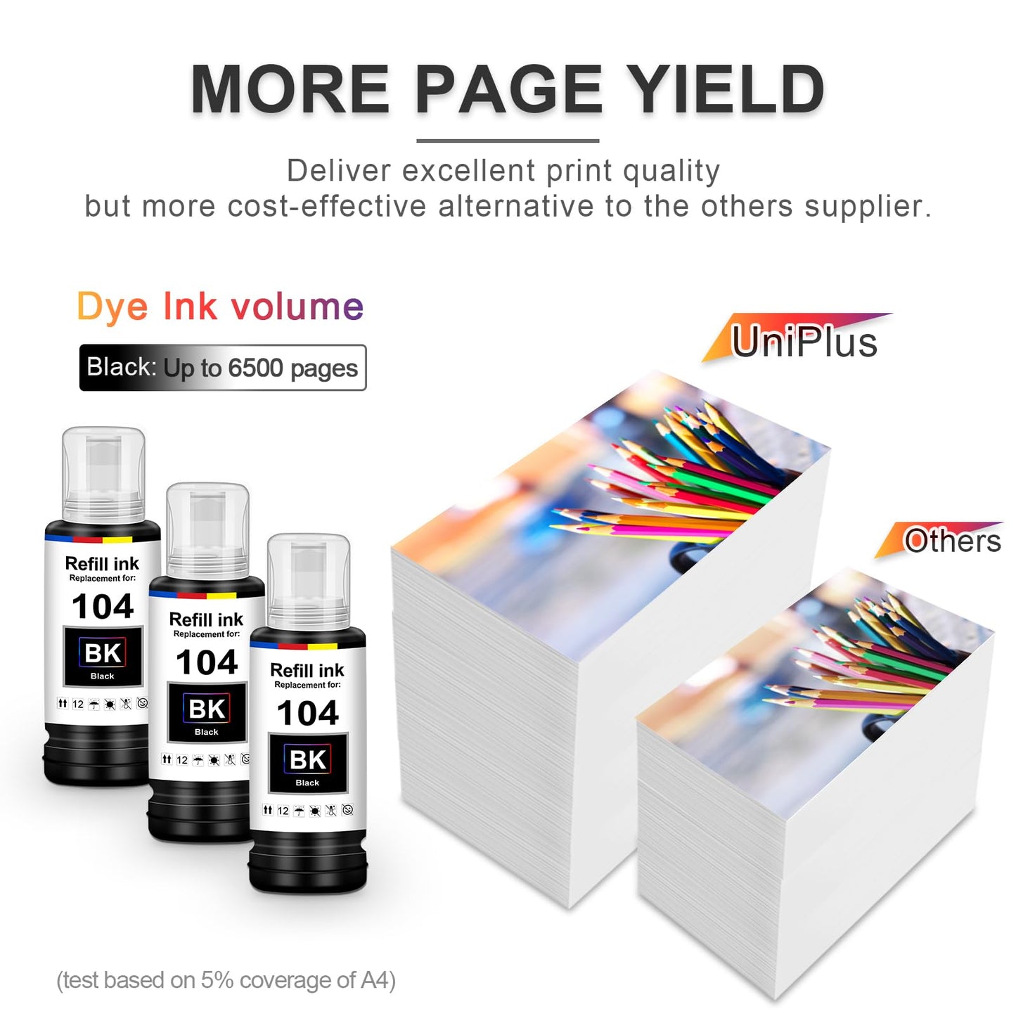 UniPlus Ink E104 Compatible for Epson E104 Multipack Black Printer Cartridges ET-2870 ET-2820 ET-4800 ET-1810 Compatible for Epson Ecotank ET-2826 ET-4810 ET-2810 ET-2814 ET-2840 ET-2720 ET-2825