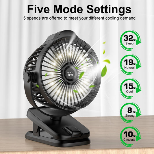 Minthouz Table Fan with Clip, 8000mAh USB Fan, 5 Speeds Portable Mini Fan, Quiet Ceiling Fan Ideal for Outdoor Camping/Stroller/Home/Office