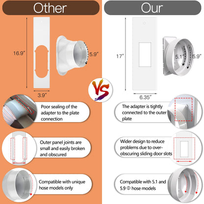 Aozzy 160cm window seal for portable air conditioners with universal adapter 13/15cm, safety lock, and seal for portable air conditioners/dehumidifiers on vertical/horizontal windows.