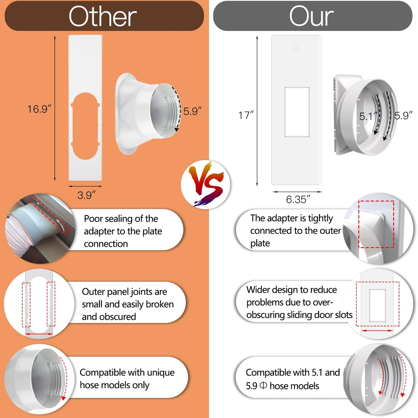 Aozzy 240cm door seal panel for portable air conditioners with Φ15cm hose, safety lock & seal, universal adapter 13/15cm for air conditioners/dehumidifiers on sliding doors/windows.