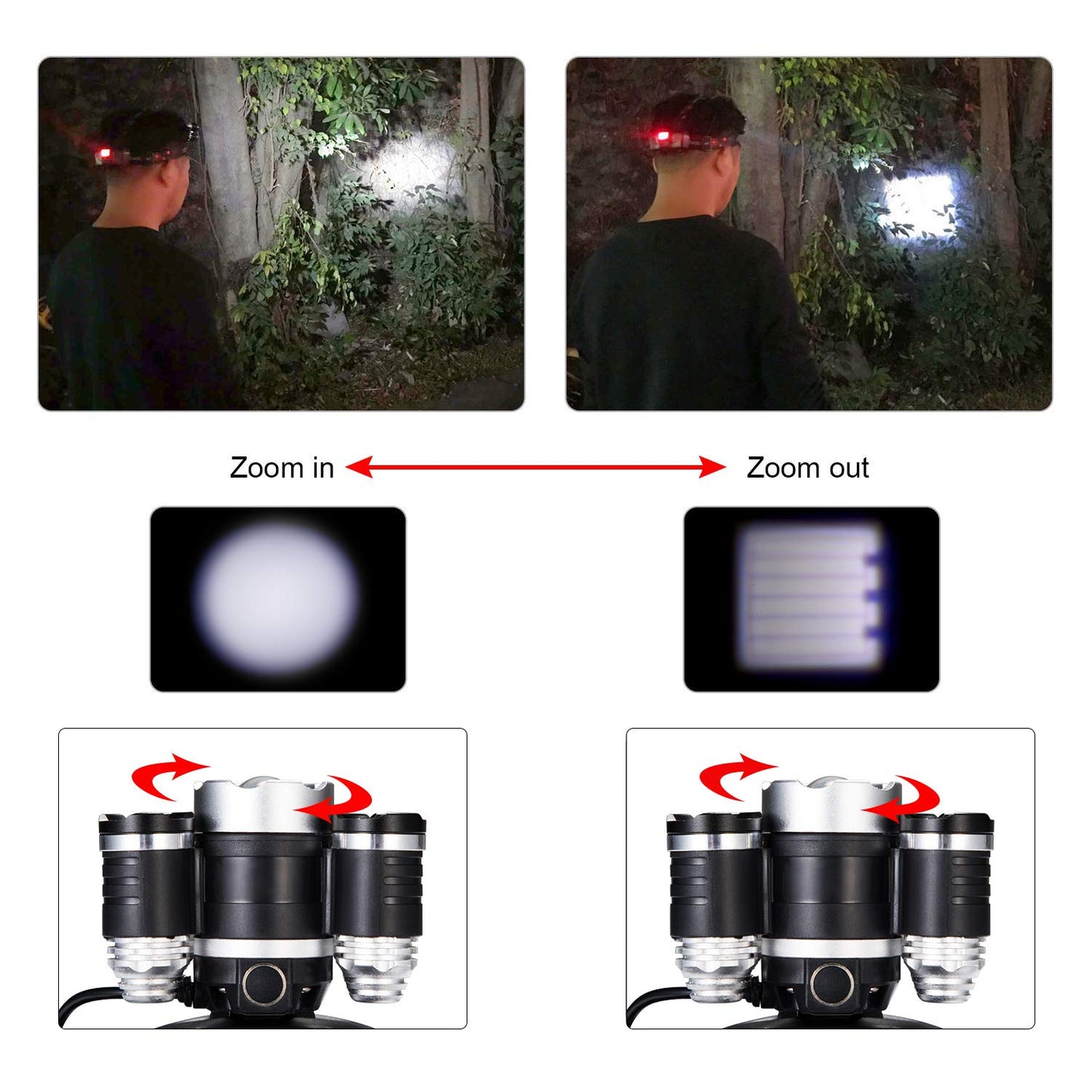 Lavcus LED Headlamp Super Bright, Headlight 12000 Lumens 5 LED 4 Modes incl. USB Cable with 18650 Battery, Ideal For Rescue Camping Fishing Climbing Hiking
