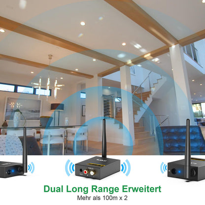 1Mii 3-in-1 Audio Transmitter Receiver, Wireless Transmitter and 2 Receivers, 2.4G Low Delay, 100m Long Range from TV/PC to Active Speaker/Subwoofer/Stereo, RCA Output/Input.