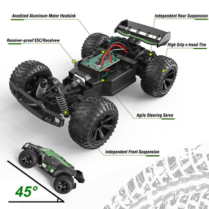 Kizeefun Remote Control Car, RC Car for 3 4 5 6 7 8 9 Year Old Kids, 2.4Ghz Off-Road RC Crawler 70+ Minutes Playtime (2 Batteries Included), Birthday Gift for Boys Girls (Green)