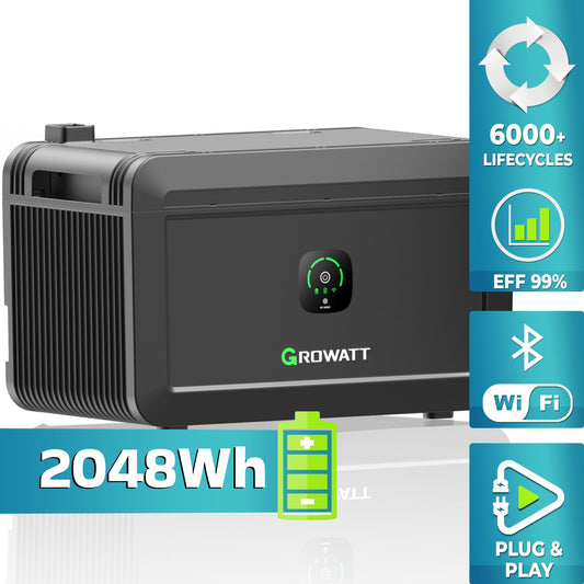 SUNNIVA balcony solar power system with storage FULL BLACK BIFACIAL 1196W/800W solar panel with 800W GROWATT micro inverter and Noah2000 Wifi Bluetooth, dimmable, 2x460W bifacial solar modules, 5m cable.