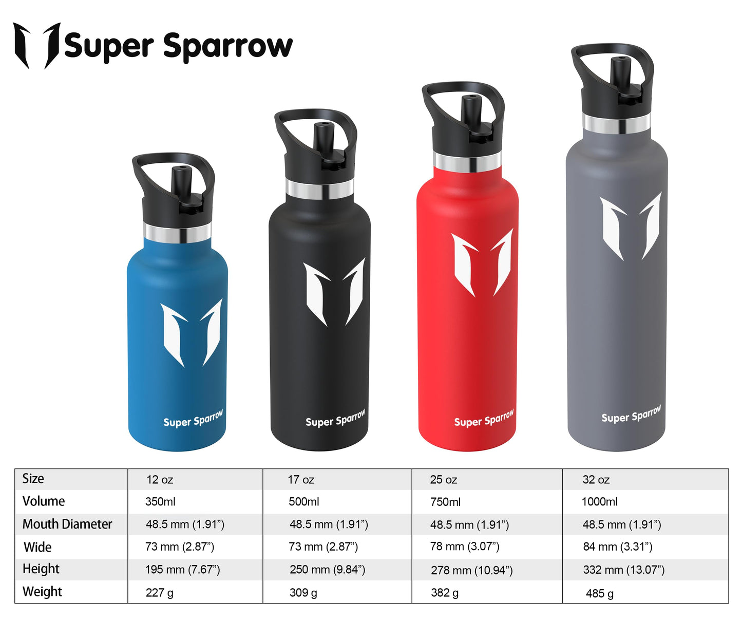 Super Sparrow Stainless Steel Water Bottle - Lightweight Insulated Tumbler - 500ml - Standard Mouth Straw Lid - BPA-Free Thermos, Flask for Sports, Travel, School, Outdoor