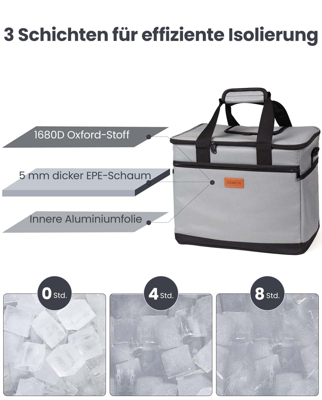 Kollea Cooler Bag - 30L Picnic Bag - Insulated Bag - Lunch Bag Keeps hot and cold, Leakproof, With carry straps, Multiple pockets - Ideal for travel, camping, BBQs, food transport