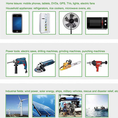 Inverter Voltage Converter 12V to 230V Pure Sine Wave Inverter 1500W with EU sockets, USB output, and LCD display Peak power 3000W for car truck camping emergency household appliances