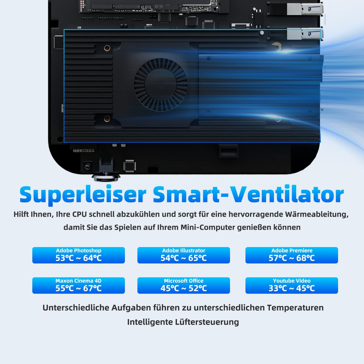 DreamQuest Mini PC with Windows 11 Pro pre-installed, Intel 12th Gen N95 (up to 3.4GHz), 16GB DDR4 RAM, 512GB M.2 SSD. Micro desktop computer with 4K HDMI, USB 3.2, Gigabit Ethernet, WiFi 5. Perfect for business and home theater.