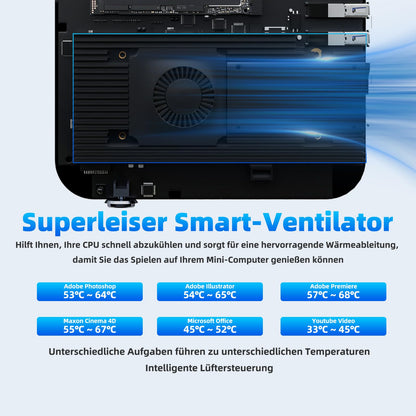 DreamQuest Mini PC with Windows 11 Pro pre-installed, Intel 12th Gen N95 (up to 3.4GHz), 16GB DDR4 RAM, 512GB M.2 SSD. Micro desktop computer with 4K HDMI, USB 3.2, Gigabit Ethernet, WiFi 5. Perfect for business and home theater.