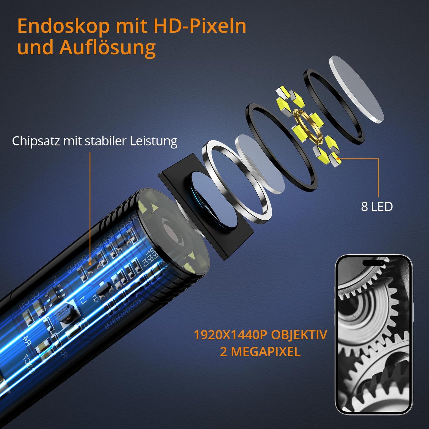 Neoteck Endoscope Camera 1920P HD Snake Inspection Camera Waterproof with 8 LED Lights Inspection Camera Pipe Camera for Android and iOS Smartphone (5M)