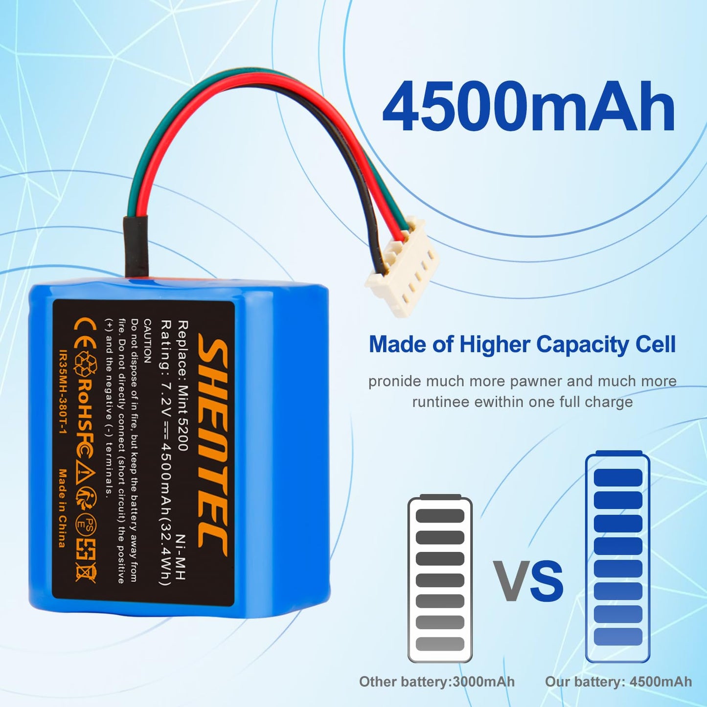 Shentec 7.2V 4500mAh NI-MH Replacement Battery for iRobot Braava Battery 380 380T 390 390T Mint 5200 5200B 5200C