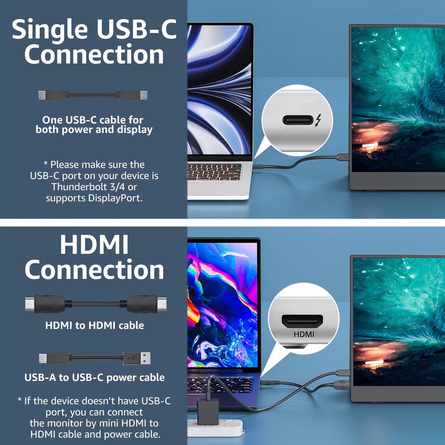 cocopar Portable Monitor 15.6 inch 1080P Travel Monitor 85% sRGB with Speaker HDMI USB-C External Display for Laptop MacBook Surface PC Xbox PS4/5, VESA mountable with Cover Stand