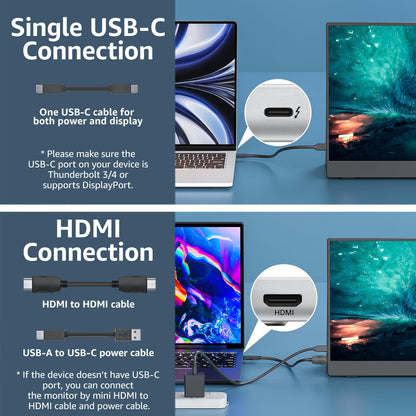 cocopar Portable Monitor 15.6 inch 1080P Travel Monitor 85% sRGB with Speaker HDMI USB-C External Display for Laptop MacBook Surface PC Xbox PS4/5, VESA mountable with Cover Stand