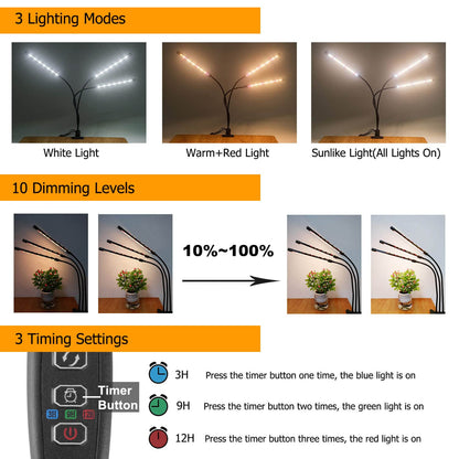 JINHONGTO 2-Pack Plant Lamp, 3-Head Plant Lamp LED Full Spectrum, Plant Light with Timer Auto ON/OFF, 3 Modes & 10 Dimming Levels.