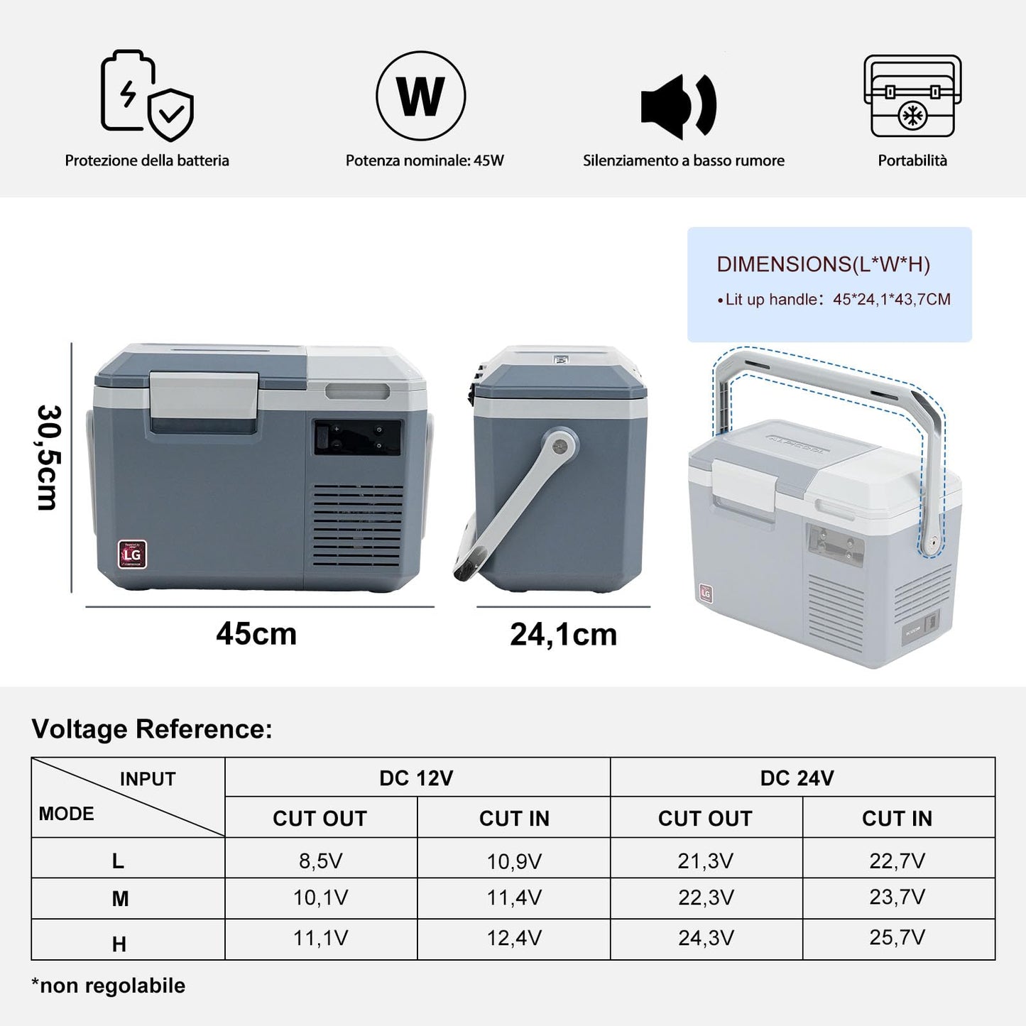 Alpicool LGMP8 8L compressor cooler 12v mini fridge electric camping freezer portable for car, truck, boat, RV with USB port, -20℃-20℃, rechargeable (battery not included)