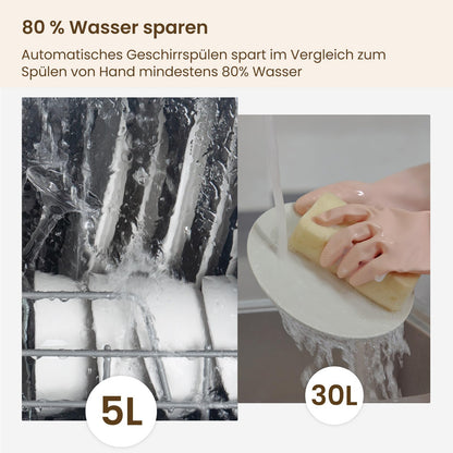 HAVA tabletop dishwasher, mini dishwasher with 6 programs and built-in 5-liter water tank, no connection required, baby care and air drying function for apartments and campers.