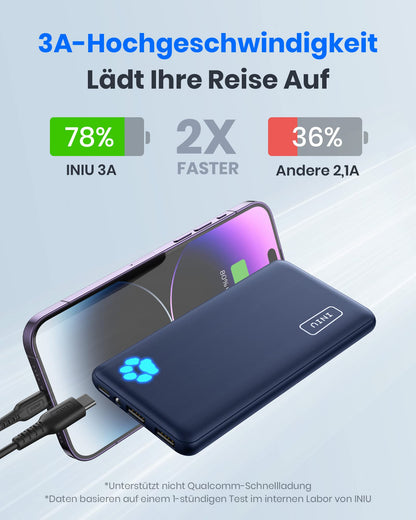 INIU Power Bank, the slimmest & lightest USB C 10000 mAh External Battery, THREE 3A Outputs Portable Charger with Flashlight for iPhone 16 15 14 13 12 Samsung Galaxy and more