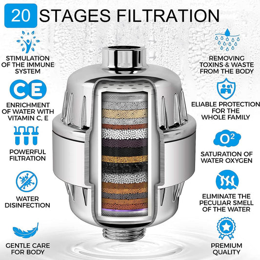 JINYOMFLY Shower Filter 20 Stages, Shower Filter Water, Shower Head Filter Shower Water Filter with Cartridge, Water Filter Limescale Filter for Shower, Water Filter Shower Against Limescale