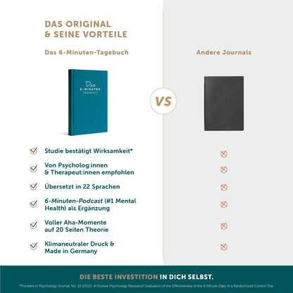6-Minute Diary for Adults 2025 (The Original) - Mindfulness Journal, Scientifically Based Journal Book - Gratitude Journal for Increased Resilience & Self-Love