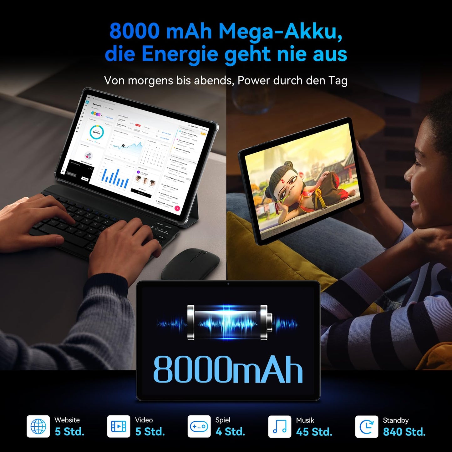 TABWEE T90 Android 16 Tablet with Keyboard - Gemini AI, 24GB RAM+128GB ROM, Octa Core T615, Gaming Tablet 11 Inch, 1920x1200 FHD+IPS, 8000mAh Battery, 13MP+5MP AI Camera, 5G WiFi, Widevine L1, GPS
