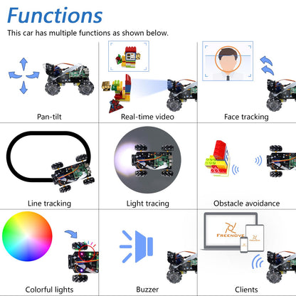Freenove Mecanum Wheel Car Kit for Raspberry Pi 5 4 B 3 B+ B A+, Face Tracking, Line Tracking, Light Tracing, Obstacle Avoidance, App Control, Camera, Servo (Raspberry Pi NOT Included)