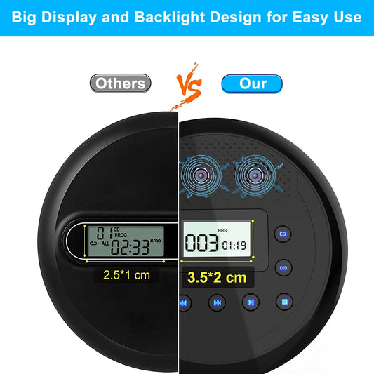 Portable CD Player, MONODEAL Rechargeable CD Player with Built-in Speakers, Discman CD Player for Kids/Car/Students/Adults, Anti-Skip CD Player with Headphones