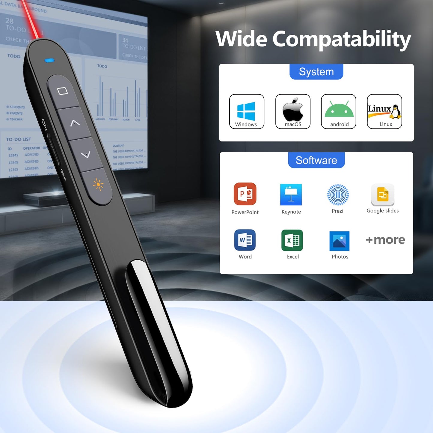 Norwii Rechargeable Wireless Presenter with Pointer for Powerpoint Remote, 2.4 GHz Presentation Clicker, Slide Clicker for PC/Laptop