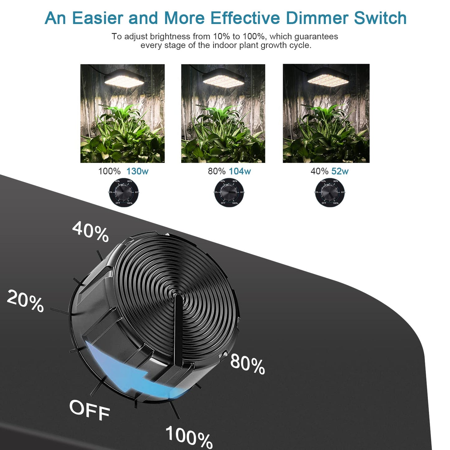 COKOLILA Dimmable Led Grow Light, 1200w LED Plant Lamp Full Spectrum with 584pcs SMD Leds, UV & IR Daisy Chain Function Grow Light for Indoor Plants, Vegetables, Flowers