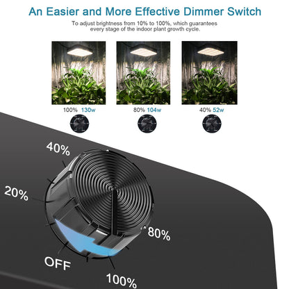 COKOLILA Dimmable Led Grow Light, 1200w LED Plant Lamp Full Spectrum with 584pcs SMD Leds, UV & IR Daisy Chain Function Grow Light for Indoor Plants, Vegetables, Flowers