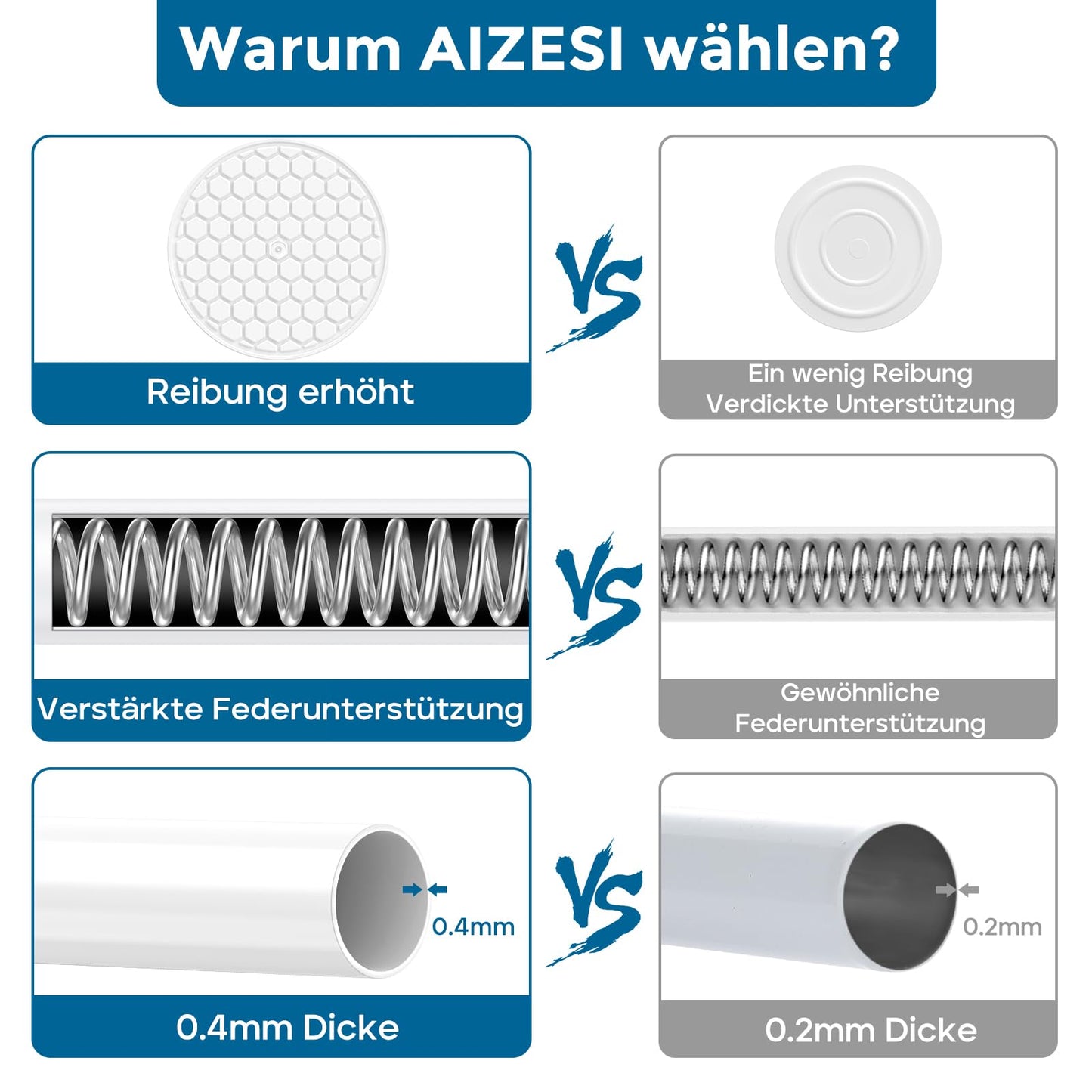 AIZESI 1 Piece Curtain Rod without Drilling Telescopic Rod Curtain Rod Shower Curtain Rod Tension Rod Adjustable Curtain Rod Clamp Rod for Curtains, Bathroom White 110-190CM (Diameter 22mm)