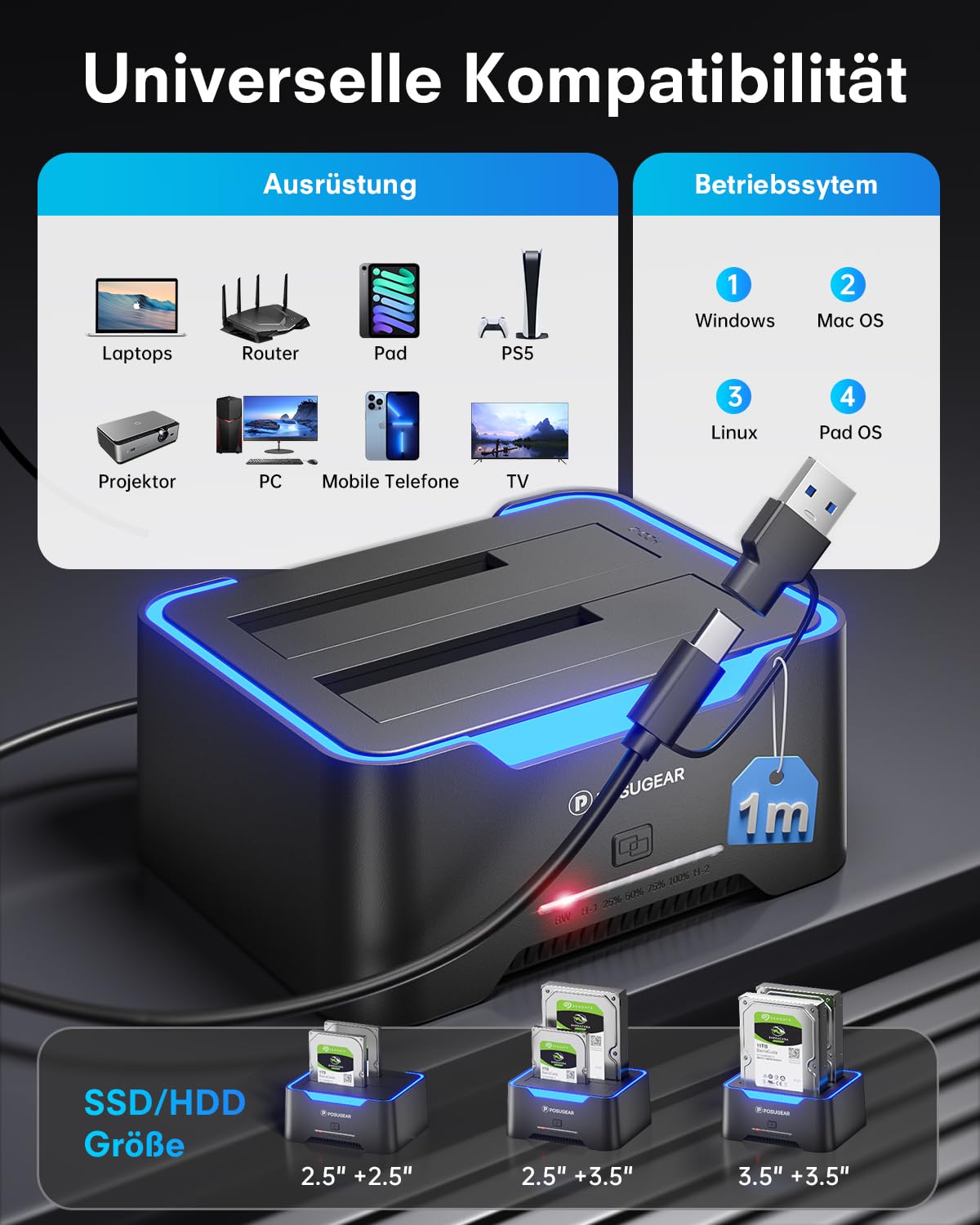 POSUGEAR Hard Drive Docking Station, RGB USB 3.0 Hard Drive Enclosure for 2.5 and 3.5 Inch SATA HDD/SSD, 2 x 20TB Dual Bay HDD Docking Station with Offline Clone Support tool-free and UASP.