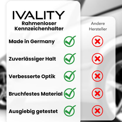 IVALITY® License Plate Holder Frameless - Bracket for 2X German License Plates, Universal License Plate Holder, Car License Plate Mount, 100% legal and Made in Germany.