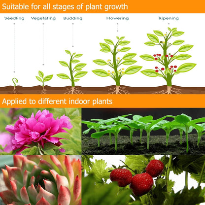 JINHONGTO 2-Pack Plant Lamp, 3-Head Plant Lamp LED Full Spectrum, Plant Light with Timer Auto ON/OFF, 3 Modes & 10 Dimming Levels.