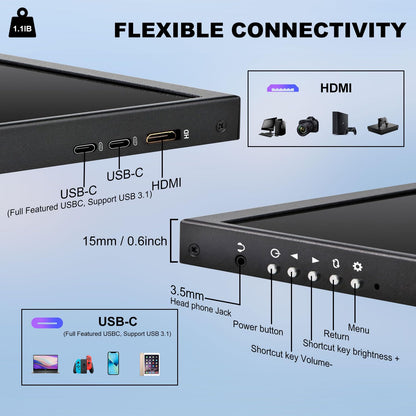 12.3-inch Portable Touchscreen Secondary Monitor, HDMI, USB-C, 1920*720 IPS Stretched Bar LCD Portable Travel Touch Screen for Laptop Computer Aida64 GPU CPU RAM Monitoring