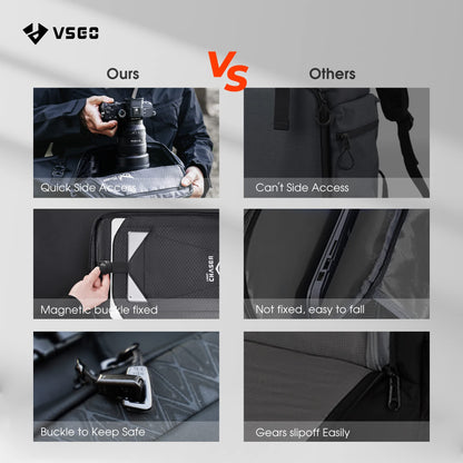 VSGO 20L Professional Camera Backpack designed for DSLR/SLR cameras like Sony, Canon, and Nikon. Also fits DJI RSC2 gimbals, tripods, 15.6" laptops, lenses, and other accessories. Made of waterproof TPU canvas, ideal for travel and outdoor use.