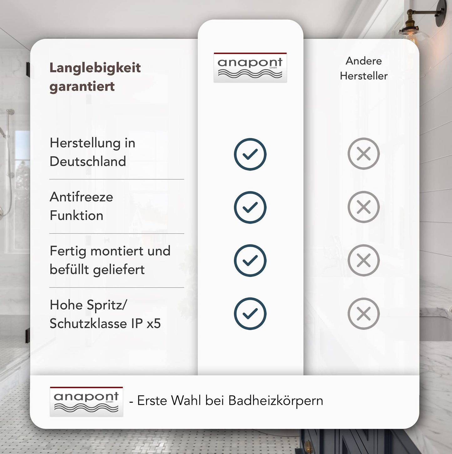 anapont electric bathroom radiator - chrome curved - timer function - towel radiator - electric bathroom heating - towel heating - Made in Germany