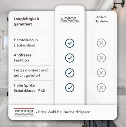 anapont electric bathroom radiator 1175x500 - white straight - timer function - towel radiator - electric bathroom heater - towel heater - Made in Germany
