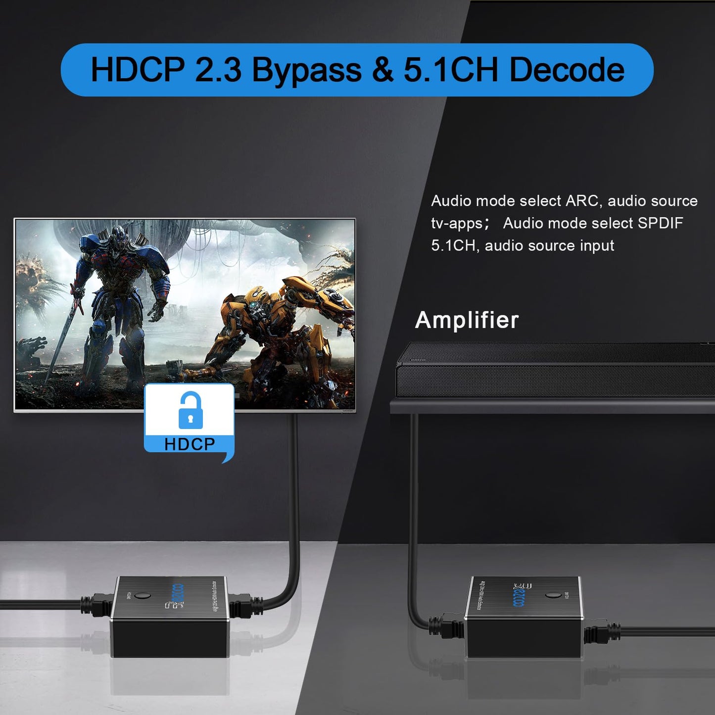 8K@60Hz 4K@120Hz HDMI2.1 Audio Extractor 2 in 1 Out, 48 Gbps, HDCP 2.3, SPDIF 5.1Ch, L/R 2.1Ch, Supports ARC TV Apps, VRR, ALLM, HDCP Bypass, HDR, Vision Atmos, Soundbar, Graphics Card.