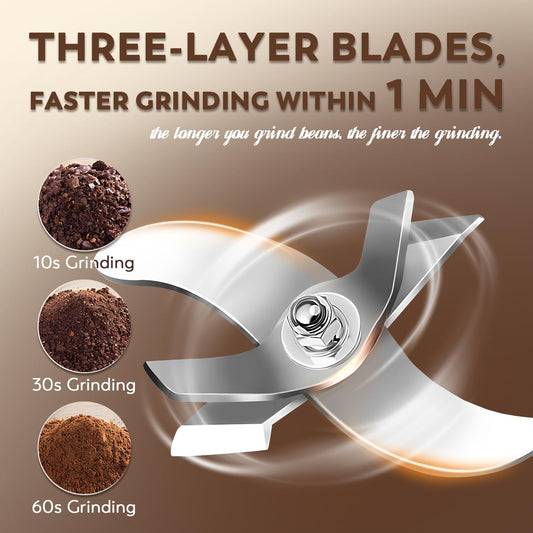 Moongiantgo Electric Grain Mill 150g, 950W Spice Grinder made of 430 Stainless Steel Commercial Powder Machine High Speed Mill for Grains, Spices, Herbs, Coffee, Corn with Overload Protection