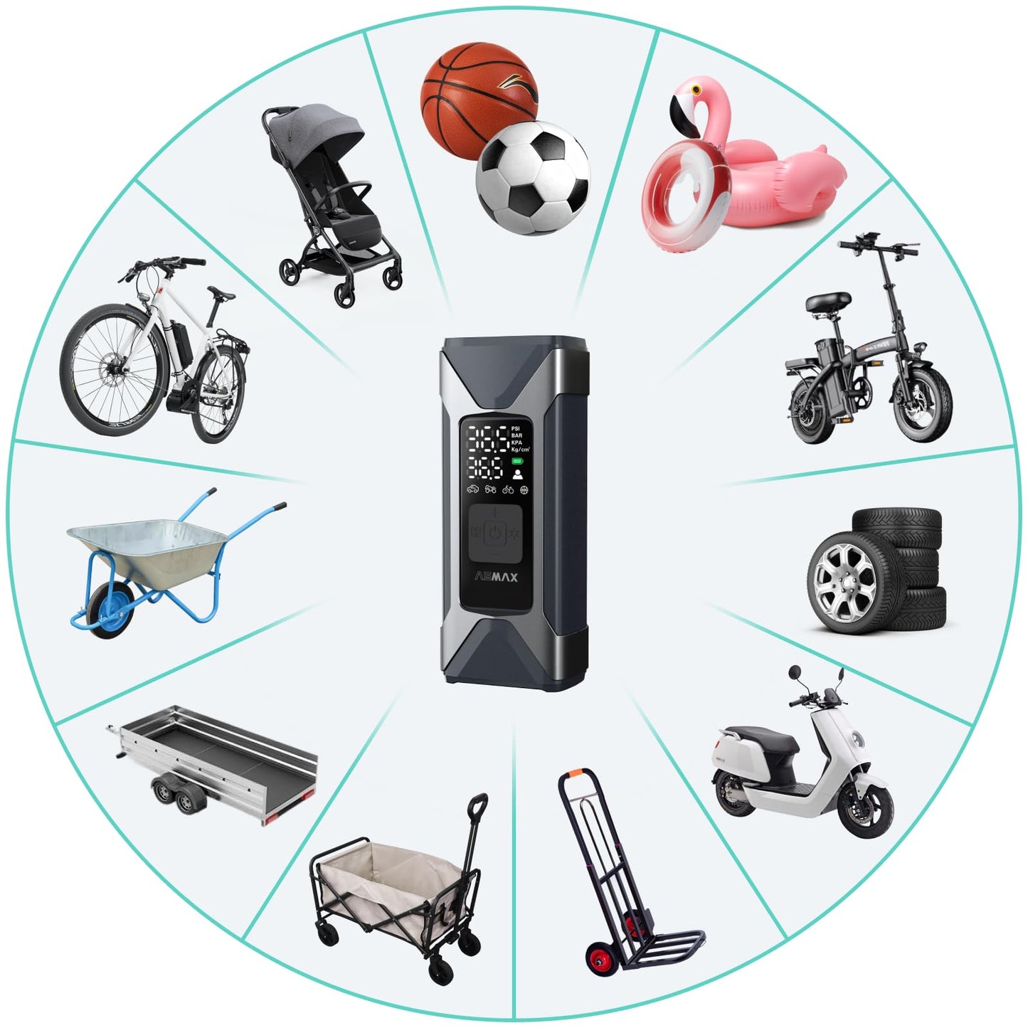 ASMAX Electric Air Pump 7500mAh, Bike Pump 160PSI/11Bar with Tire Pressure Gauge, Portable Battery Compressor, Mini Tire Pump with LED Light for Cars, RVs, Motorcycles, Bicycles, Balls
