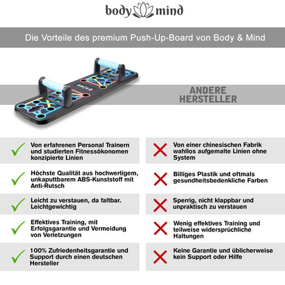 Body & Mind® Push-Up Plank Board; Foldable Multifunction Elite Rack Fitness Board for Full Body Training & Effective Push-Ups; Push-Up Handles with Free Training Bands & E-Book.