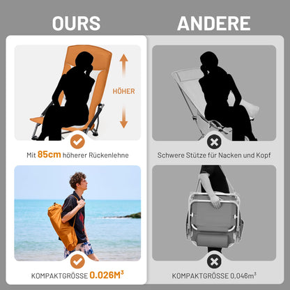 TIMBER RIDGE Beach Chair Foldable Lightweight High Back Camping Chair Foldable with Low Chair Legs Breathable Mesh Backrest