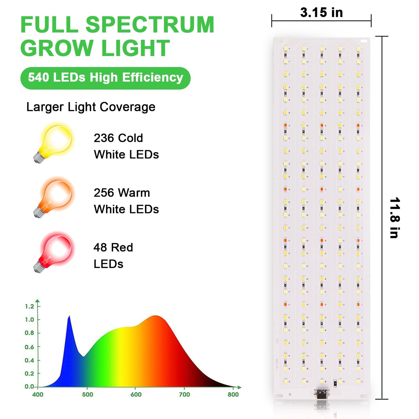 LED Plant Lamp 4PC, 540 LEDs Plant Light, 10 Brightness Levels Full Spectrum, 3 Light Modes Grow Light, Grow light with 3/9/12H Timer, for Indoor Plants, Succulents.