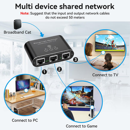 VEDINDUST LAN Switch 1 to 3 1000Mbps Network Splitter Aluminum Gigabit Ethernet Distributor With USB-C Power Cable for Computers, Routers, Set-Top Boxes
