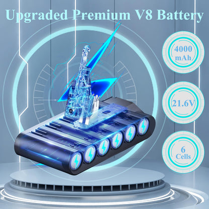 DTK Replacement Battery for Dyson V8 Vacuum SV10 Absolute Animal Fluffy Motorhead Slim Fluffy Total Clean Extra Cord-Free Handheld Vacuum Cleaner 4000mAh 21.6V