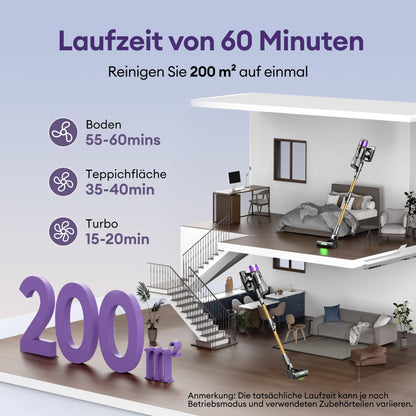 Ultenic Wireless Vacuum 55000Pa 60Min, Self-standing with Anti-Tangle Floor Brush, Green Eye Technology, LED Display, Quiet Battery Handheld Vacuum for Hard Floors & Carpets, Purple.
