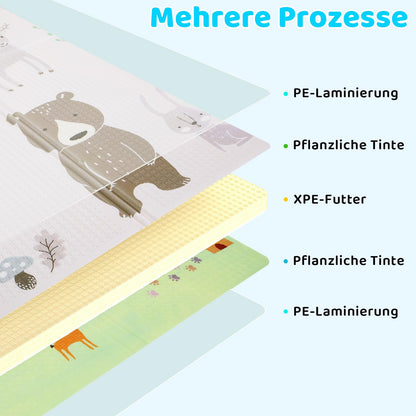 Baby crawling mat, 200x180x1cm, XXL, baby play mat, non-toxic odorless XPE foam base, kids mat non-slip waterproof on both sides, easy to clean, foldable baby crawling mat, baby gift.