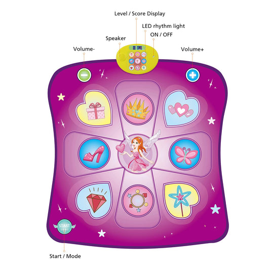 Rodzon Dance Mat Kids Toy Gifts for Girls Boys Age 3 4 5 6 7 8 Years Music Mat Challenge Modes LED Integrated Music Christmas Birthday Kids Toys AML9886 (Purple)